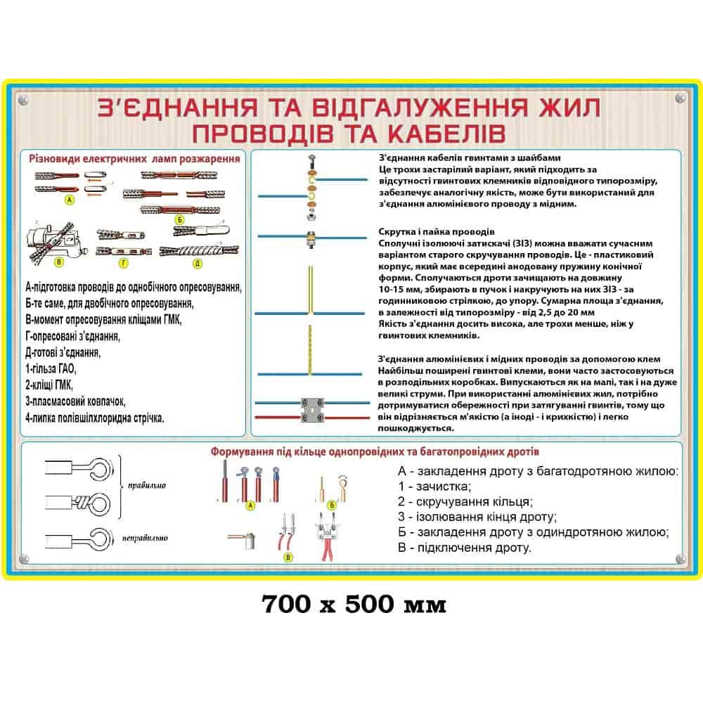 Стенд соединения и ответвления жил проводов